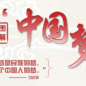 緊跟中國夢，鑄造文藝夢