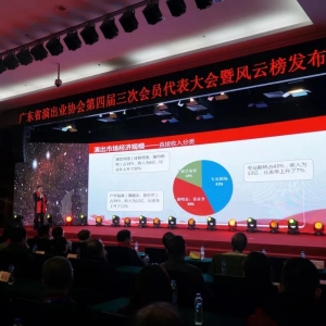 2018年度廣東演出“風云榜”發(fā)布，廣東藝術劇院榮獲「最具創(chuàng)新力單位」