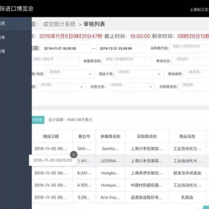 前三單5087.98萬美元！松江開啟第二屆進博會“買買買”模式｜進博的熱度上海的溫度