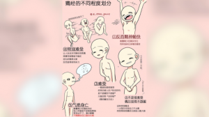 NA75松下臀部按摩器：女生痛經怎么辦？